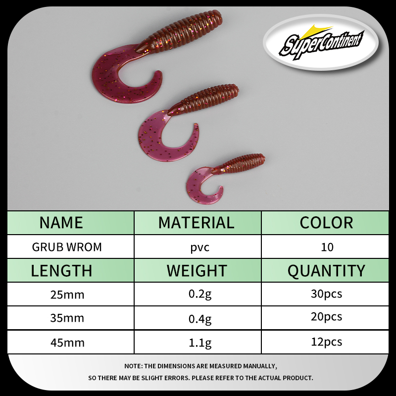 Süper Kıta Yumuşak Yem Angry S - Fishing Equipment Set incelemesi ve fiyatı