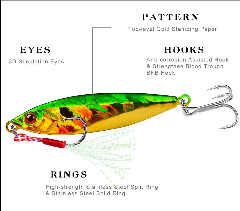 14 Adet Metal Jig VIB Balık Ye - Fishing Equipment Set incelemesi ve fiyatı