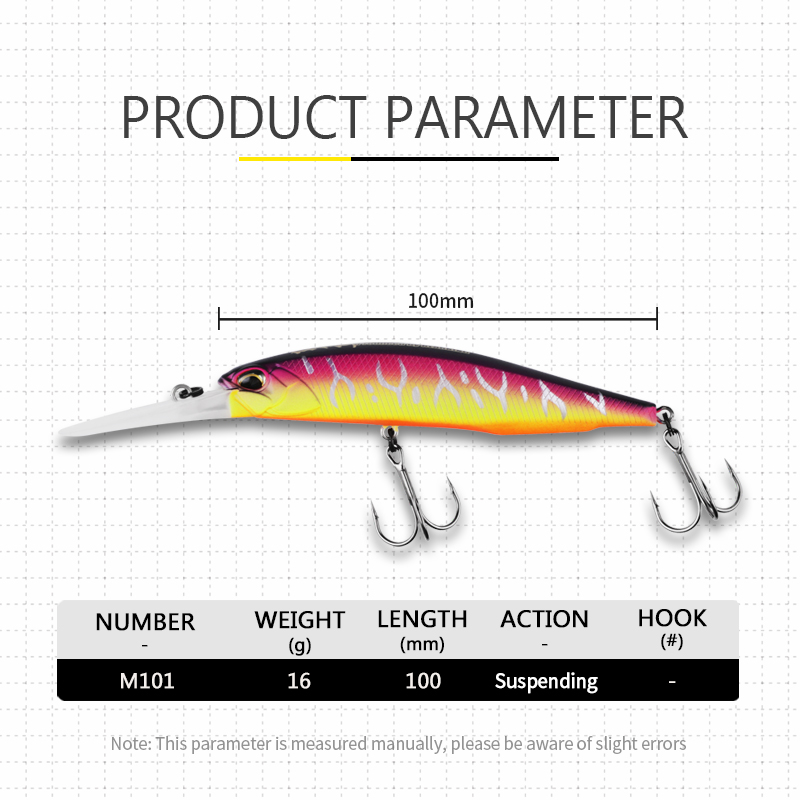BEARKING 10 cm 16g Süper Mıkna - Fishing Equipment Set incelemesi ve fiyatı