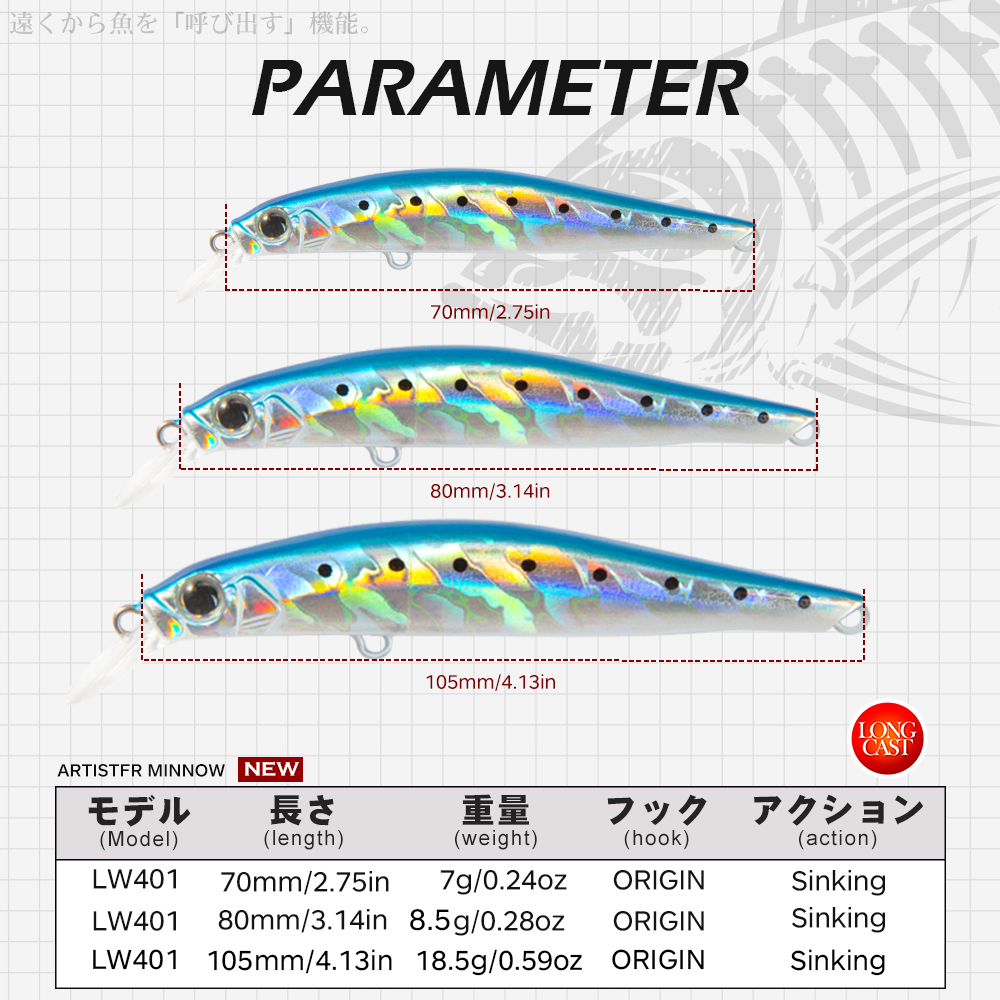 Hunthouse Artist Minnow Balıkç - Fishing Equipment Deals incelemesi ve fiyatı