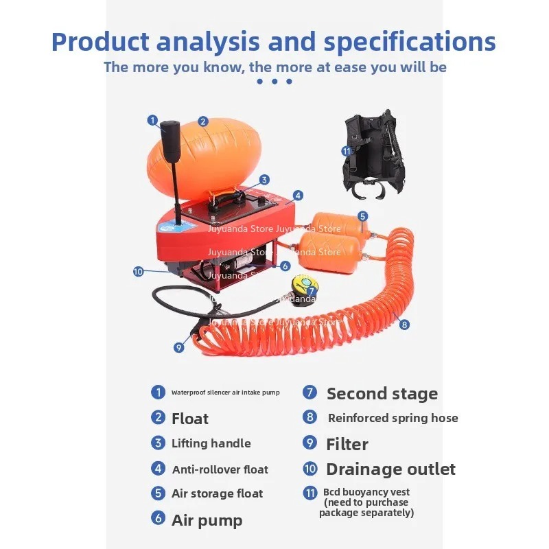 Chuangqian No 1 Taşınabilir Da - Fishing Equipment Set incelemesi ve fiyatı