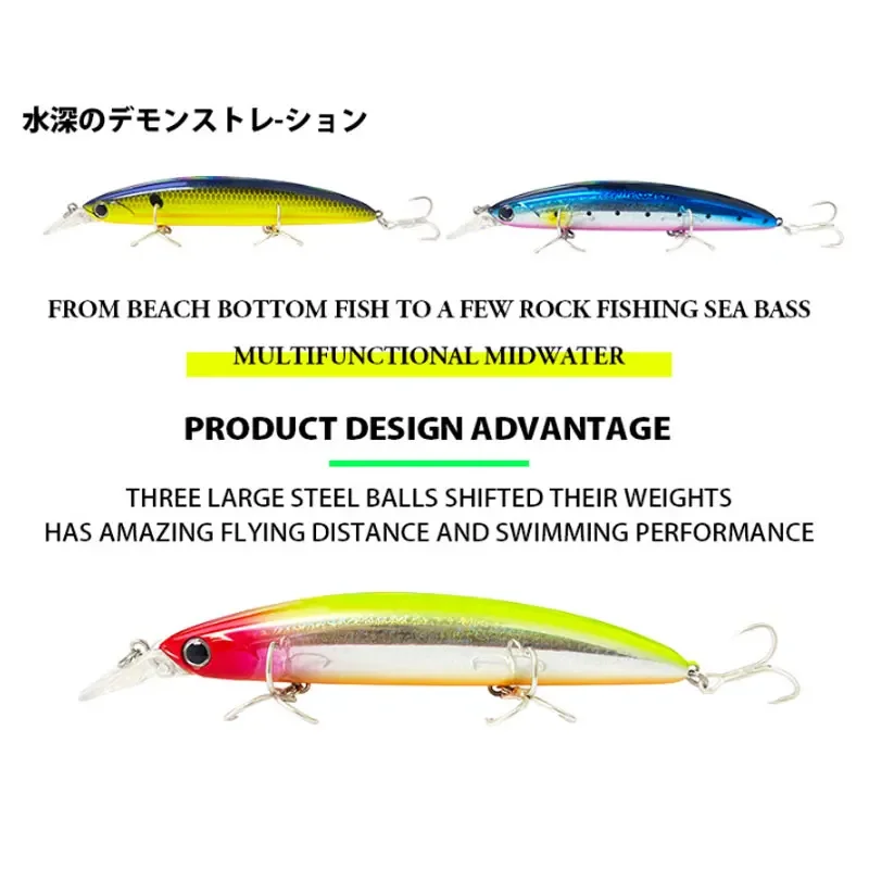 Yüzen Minnow Balıkçılık Lures  - Fishing Equipment Deals incelemesi ve fiyatı