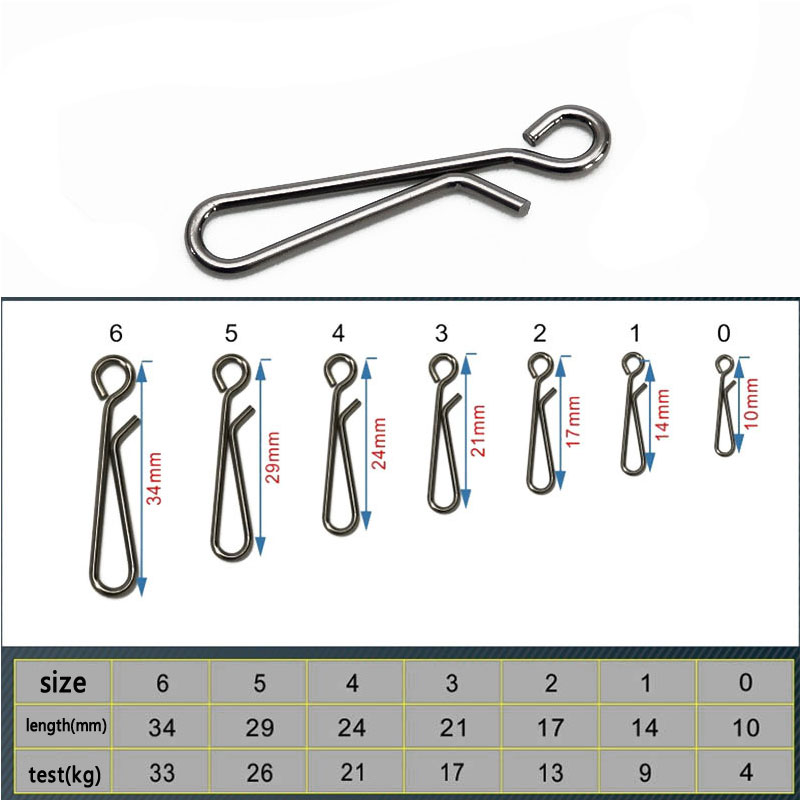 100 adet Tuzlu Su Balıkçılık P - Fishing Equipment Used incelemesi ve fiyatı