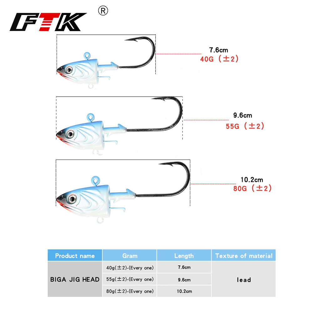 FTK 2 adet Jig kafa balıkçılık - Fishing Equipment Deals incelemesi ve fiyatı