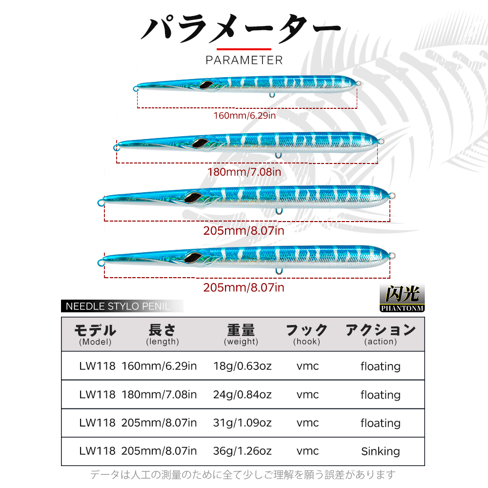 Hunthouse İğne Balıkçılık Yemi - Fishing Equipment Deals incelemesi ve fiyatı